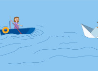 task thumbnail